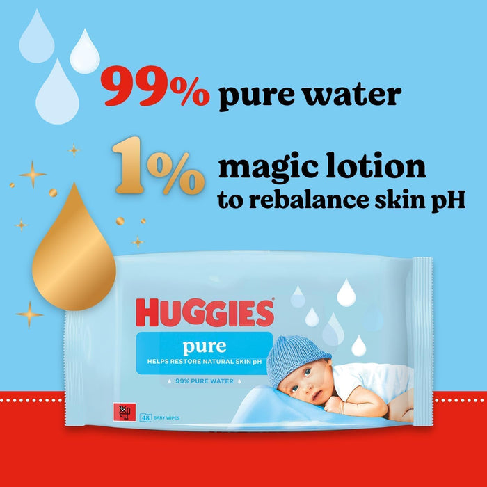 [CASE OFFER] 99.9% Huggies Pure Water Baby Wipes 48s x 10
