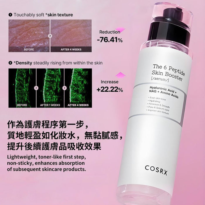 6重胜肽肌膚再生精華150毫升 (六種多功能胜肽 + 透明質酸 + NAG N-乙酰葡糖胺 + 氨基酸) - 平行進口