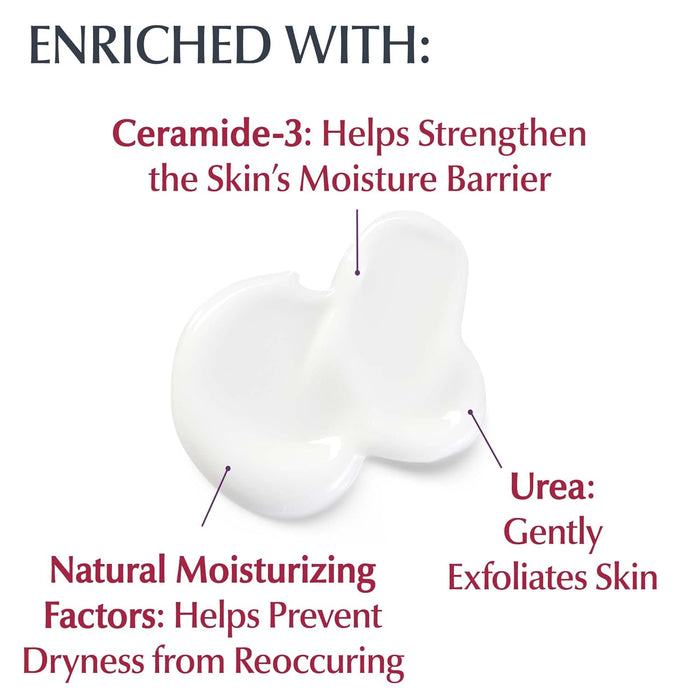 EUCERIN - Roughness Relief Lotion Fragrance Free 500ml