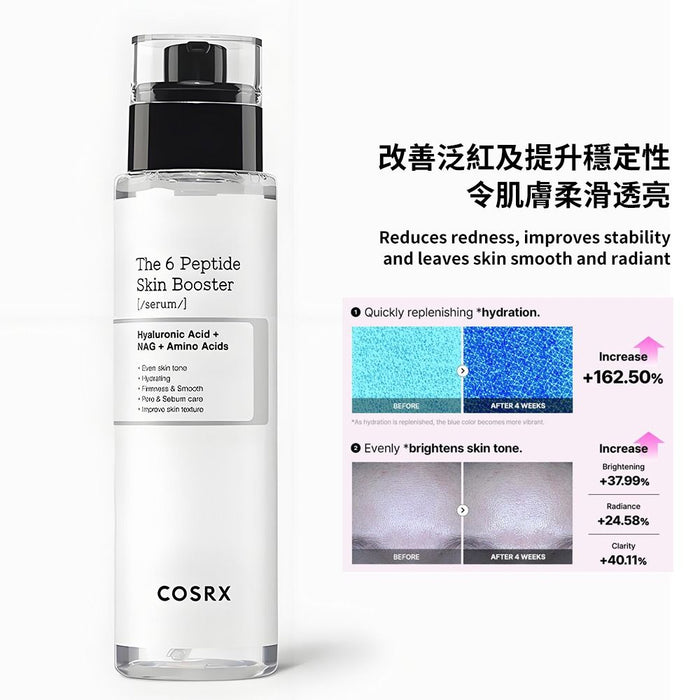 6重胜肽肌膚再生精華150毫升 (六種多功能胜肽 + 透明質酸 + NAG N-乙酰葡糖胺 + 氨基酸) - 平行進口