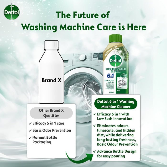 Dettol - 5 in 1 Washing Machine Cleaner, Original Pine Scent 250ml