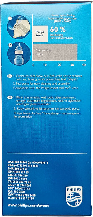 AVENT Anti-colic Baby Bottle 1M+ 260ml x2 SCF813/62