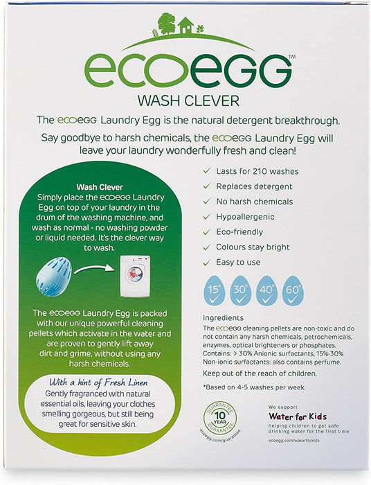 ECOEGG - Laundry Egg for Sensitive Skin, Fresh Linen, 720 washes - HOME EXPRESS