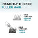 Toppik Hair Building Fibers Gray 27.5g - HOME EXPRESS