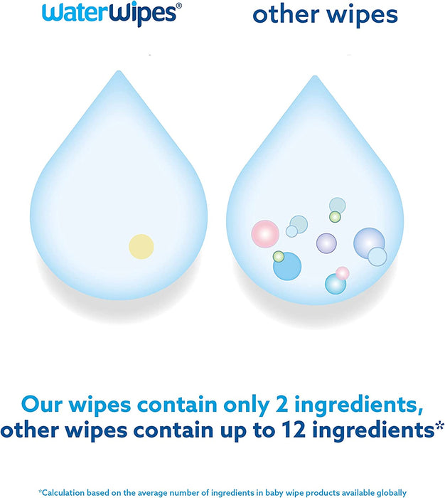 Water Wipes - 99.9% Water Baby Wipes 60ct - HOME EXPRESS